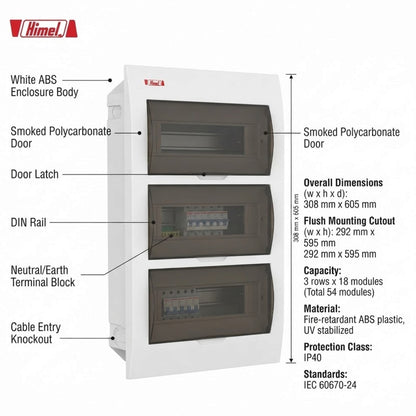 A white electrical distribution cabinet with labeled callouts and dimensions on a white background. The cabinet has a smoked polycarbonate door, three front access panels, a DIN rail, neutral/earth terminal block, and cable entry knockout.