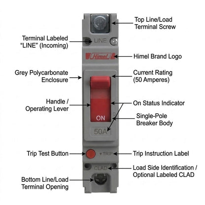 A 50A single-pole circuit breaker with detailed callout labels pointing to its components, including the top line/load terminal screw, LINE terminal, Himel brand logo, grey polycarbonate enclosure, red handle, ON indicator, trip test button, and CLAD terminal opening, on a white background.