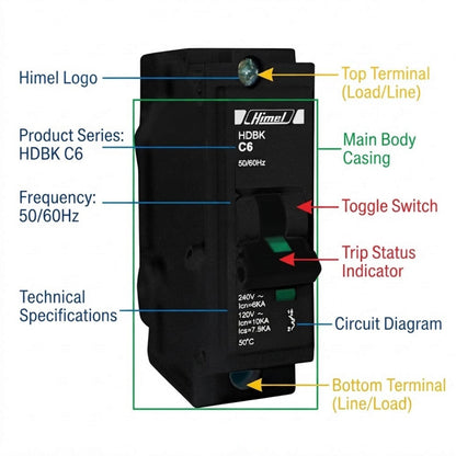 A black Himek HDBK C6 circuit breaker diagram on a white background with multiple colored callout lines and text labels pointing to features such as the Himel logo, product series, frequency, main body casing, toggle switch, trip status indicator, circuit diagram, and bottom terminal.