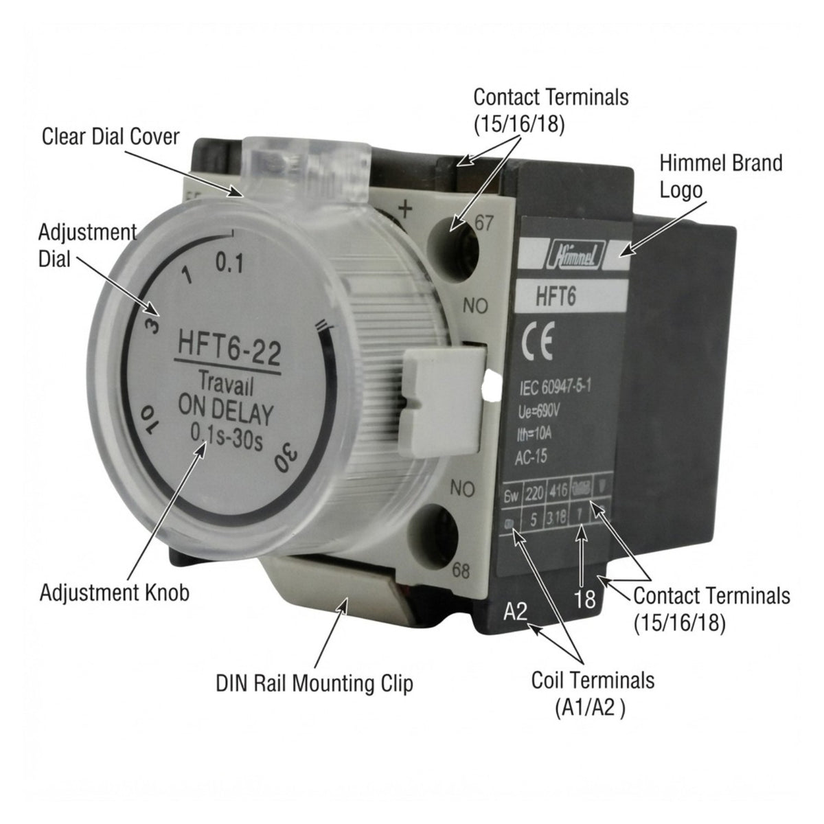 A HFT6 electrical contact module with a large circular adjustment dial, labeled with callouts pointing to parts such as the clear dial cover, adjustment dial, adjustment knob, contact terminals, coil terminals, and mounting clip on a white background.