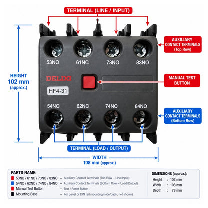 Technical dimension diagram of a Delco HF4-31 contactor coil, showing height of 102 mm, width of 108 mm, and depth of 73 mm, with labeled terminals and a red manual test button.