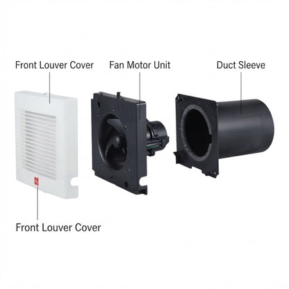 Three-part exploded view of a duct fan assembly with labeled parts: Front Louver Cover (white), Fan Motor Unit (black), and Duct Sleeve (black), on a white background.