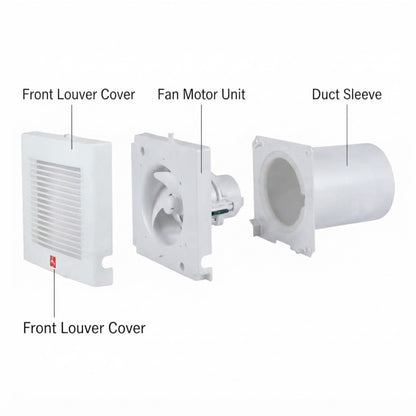 White duct fan assembly components labeled Front Louver Cover, Fan Motor Unit, and Duct Sleeve on a light gray background.