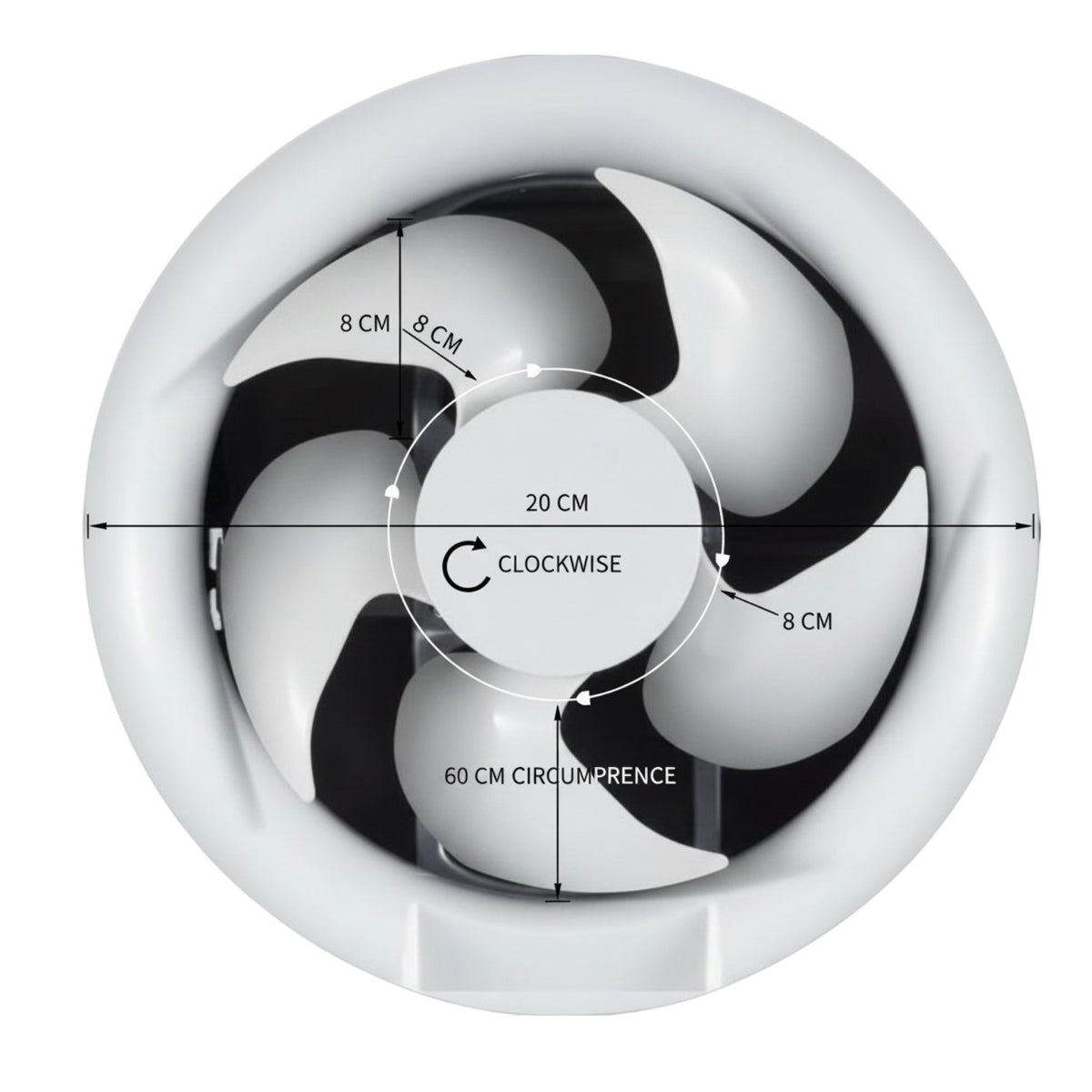 Top-down view of a circular white fan with black blades and overlaid dimension labels showing 8 cm blade width, 20 cm center diameter, 60 cm circumference, and clockwise rotation on a white background.