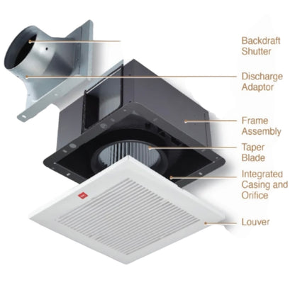 A labeled exploded view of a ceiling fan vent assembly on a white background, showing parts such as the backdraft shutter, discharge adaptor, frame assembly, taper blade, integrated casing and orifice, and louver.