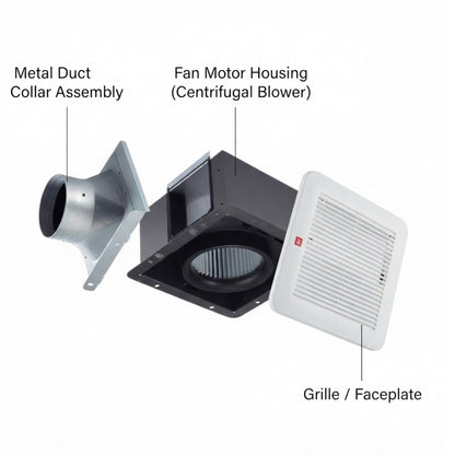 A labeled exploded-style product diagram showing a ceiling fan duct assembly with three components: a metal duct collar assembly, a black fan motor housing labeled centrifugal blower, and a white grille/faceplate, on a light gray background.
