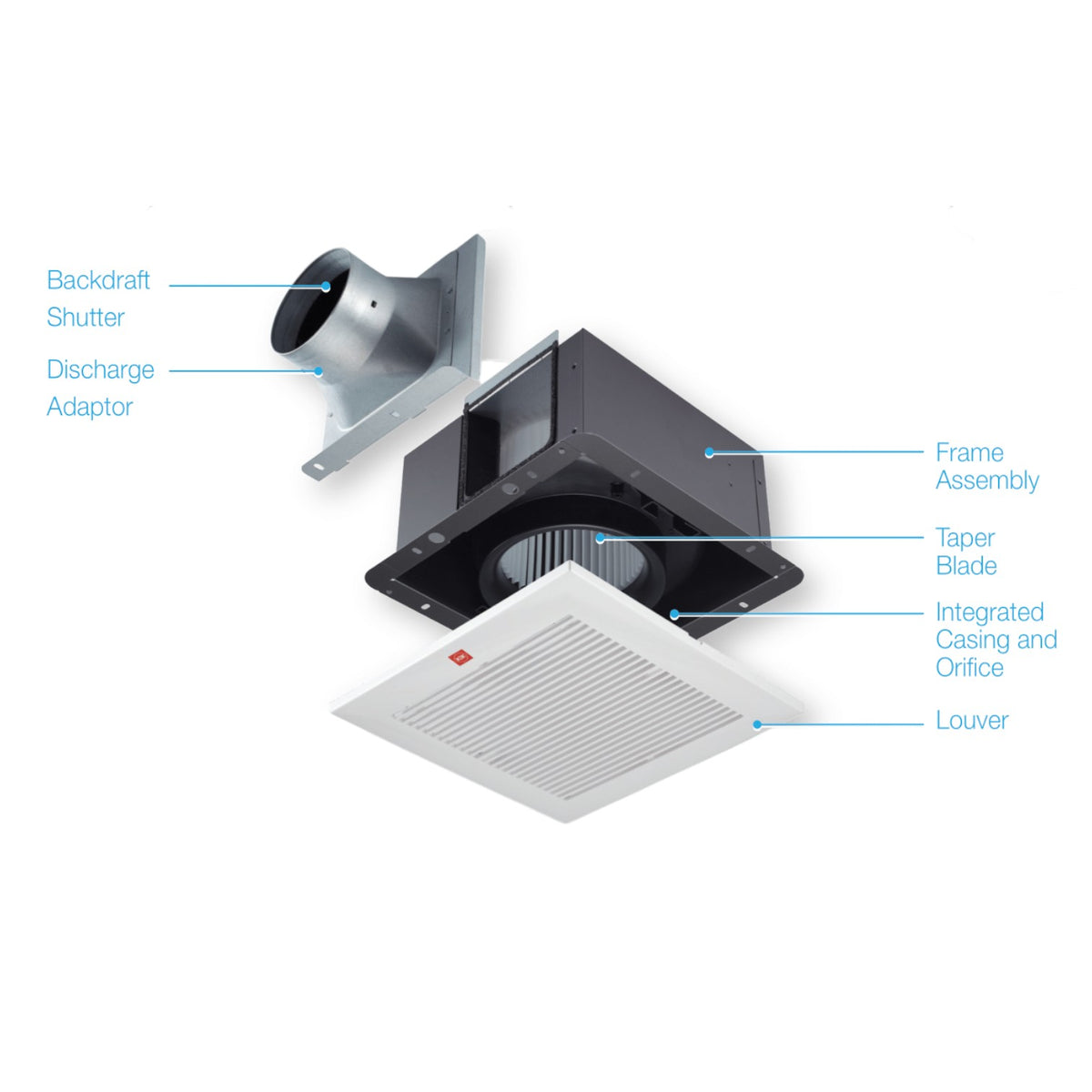 Explanatory assembly-style rendering of a ceiling fan vent with callout labels pointing to the backdraft shutter, discharge adaptor, frame assembly, taper blade, integrated casing and office, and louver on a white background.