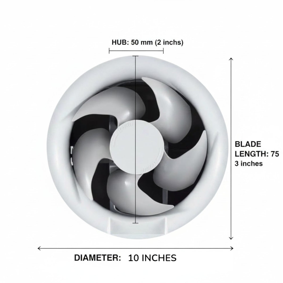 A top-down diagram of a circular fan with dimension labels showing a hub diameter of 50 mm (2 inches), blade length of 75 mm (3 inches), and a diameter of 10 inches, on a white background.