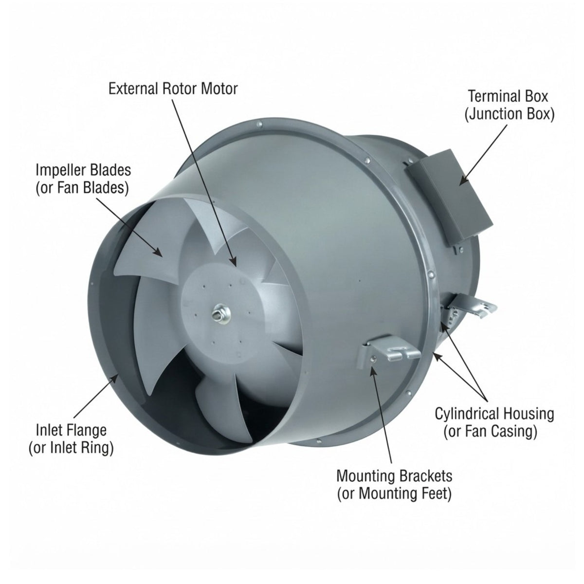 A dimension diagram of a wall-mounted double oven or range hood unit, showing measurements in inches and centimeters with labels for height, width, and depth on a white background.