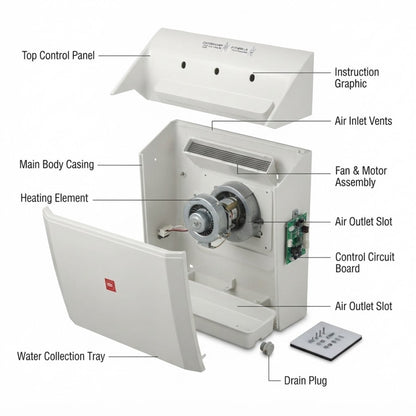 An exploded view diagram of a white wall-mounted air conditioner or heat pump outdoor/indoor unit, with labeled parts including the top control panel, main body casing, fan assembly, heating element, control circuit board, water collection tray, and drain plug on a light gray background.