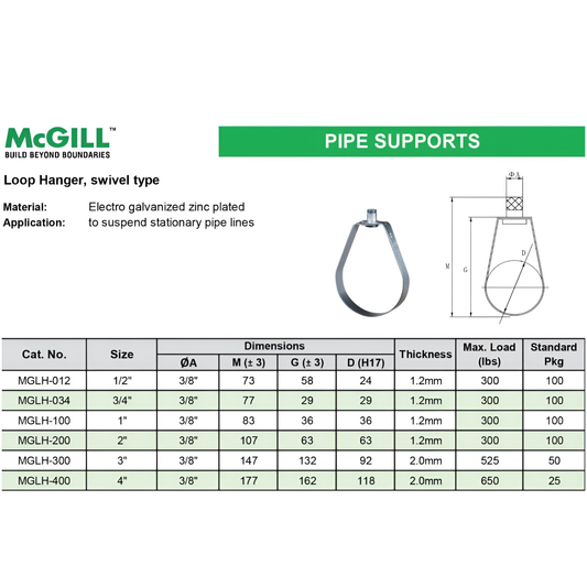 McGill 1/2 Inches Loop Hanger mm ODM 24mm