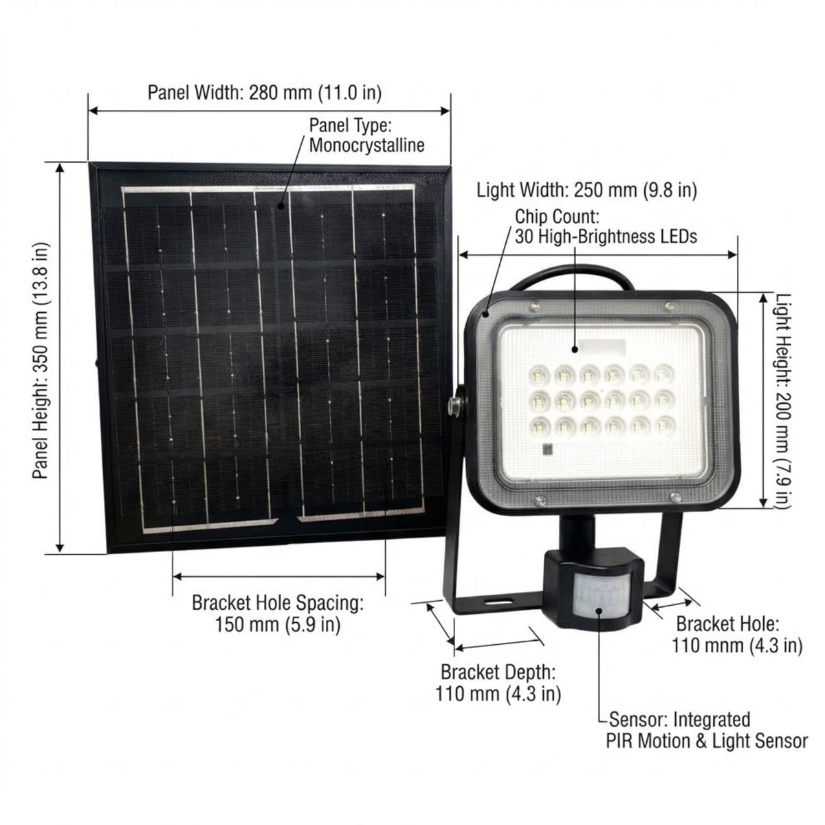 A solar-powered outdoor light fixture with a monocrystalline solar panel, bracket, and integrated motion sensor, shown with dimension labels and callouts on a white background.