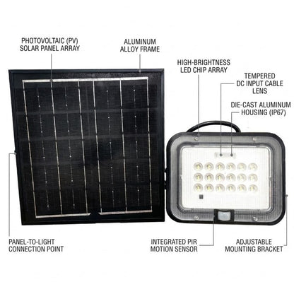 A solar-powered outdoor light fixture shown on a white background with callout labels pointing to its components, including the photovoltaic solar panel array, aluminum alloy frame, high-brightness LED chip array, tempered DC input cable lens, die-cast aluminum housing, panel-to-light connection point, integrated PIR motion sensor, and adjustable mounting bracket.
