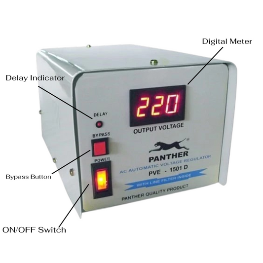 Panther PVE 1501 D AC Automatic Voltage Regulator shown with labeled callouts for Delay Indicator, Digital Meter, Bypass Button, and ON/OFF Switch on a white background.