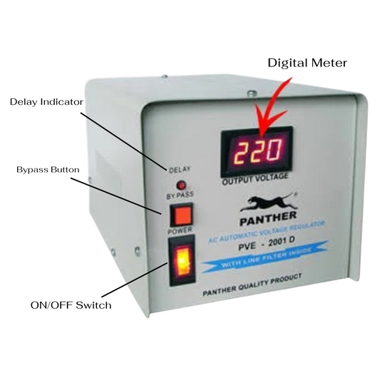 Panther PVE - 2001 D AC Automatic Voltage Regulator with Line Filter Module, shown with callout labels pointing to the digital meter, delay indicator, bypass button, and on/off switch.