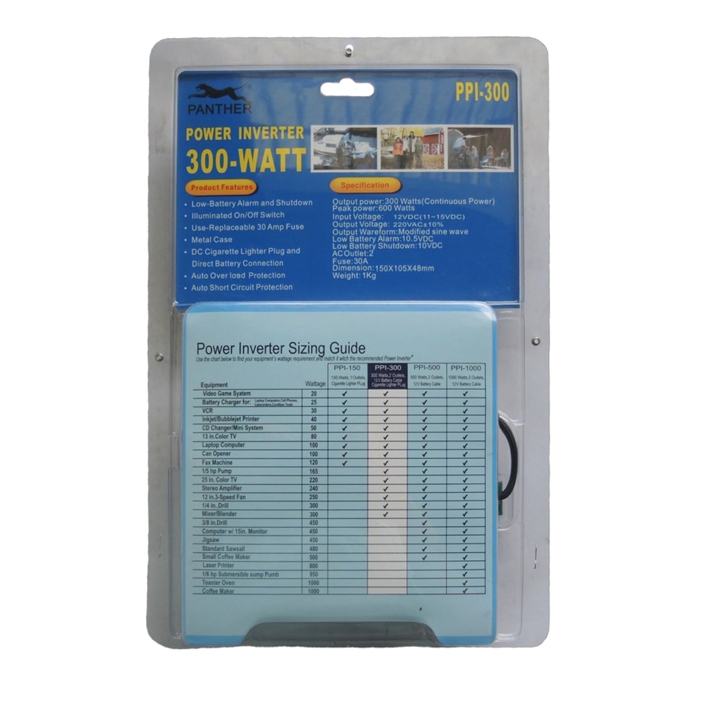 Panasonic PPI-300 Power Inverter Sizing Guide in its original retail packaging, featuring a blue and white design with a detailed sizing table.
