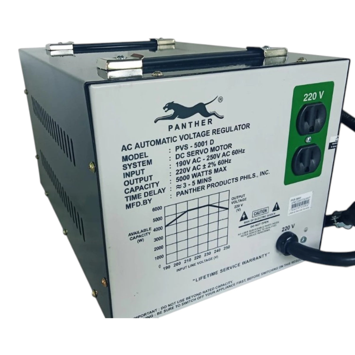 A Panther brand AC Automatic Voltage Regulator (PVS-5001D) with a silver metal faceplate, black side panels, and a green control panel on the right side showing 220V outlets.