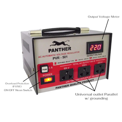 Panther PVR-501 AC Automatic Voltage Regulator power supply unit with a digital output voltage meter, three 110V universal outlets, and labeled callouts pointing to features on a white background.