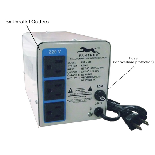Panther PFE-581 AC Automatic Voltage Regulator with 3x parallel outlets, black power cord, and labeled callouts on a white background.