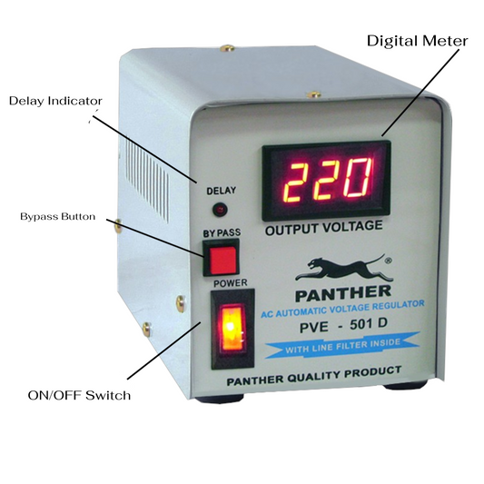 Panther PVE-501D AC Automatic Voltage Regulator with digital meter display, labeled with callouts for Delay Indicator, Bypass Button, ON/OFF Switch, and Digital Meter on a white background.