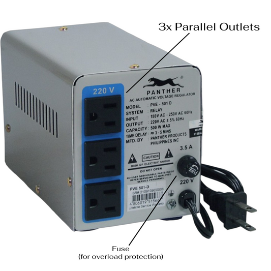 Panther PV 50-D automatic voltage regulator with three parallel outlets, shown with its power cord and fuse on a white background with callout labels.