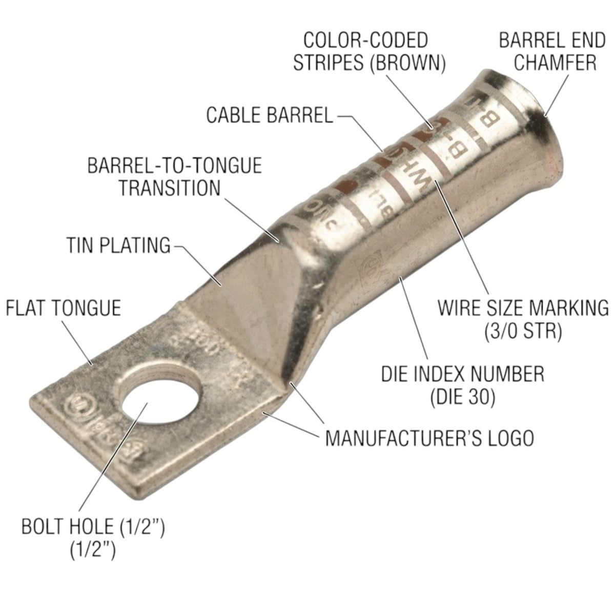 Pennunion 750MCM Terminal Lugs 375mm Long Barrel 5/8 Stud Size Crimp Type (BBLU-075S)