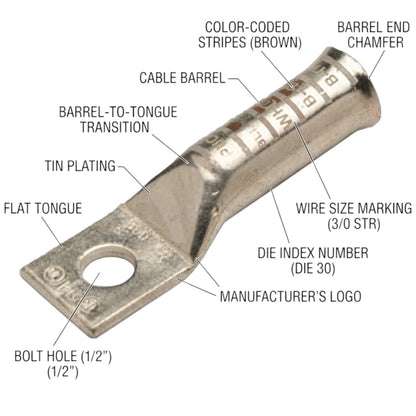 Pennunion 750MCM Terminal Lugs 375mm Long Barrel 5/8 Stud Size Crimp Type (BBLU-075S)