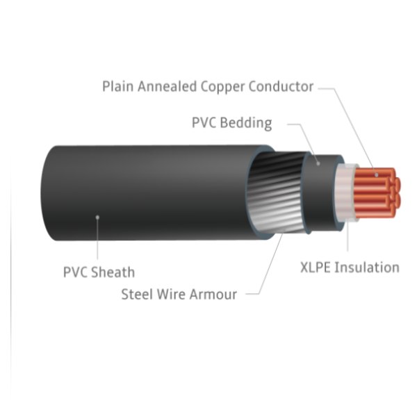 SEC_Stranded_Copper_XLPE_Armored_Power_Cable_0.6_1kV