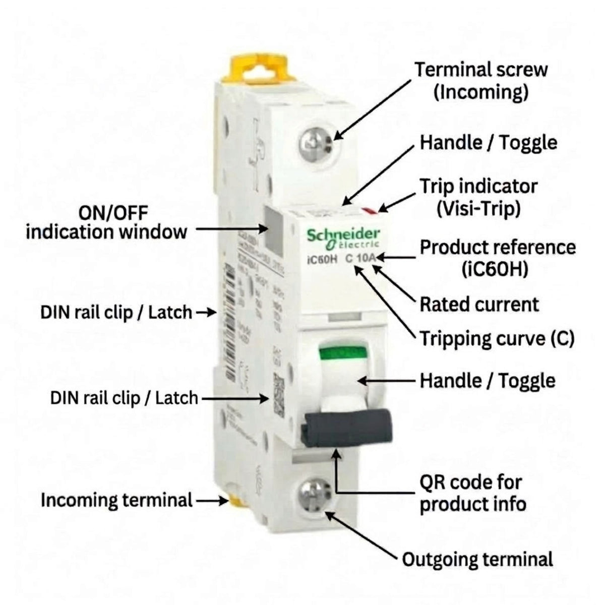 Schneider Electric ICB60H C 16A modular circuit breaker with labeled callouts for parts and specifications on a white background.