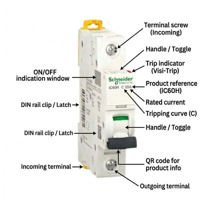 A RQ brand BW32AAG full electric fault switch breaker, featuring a light gray plastic housing, black terminal covers, a black switch handle with a green 'on' indicator, and various technical labels and stickers.