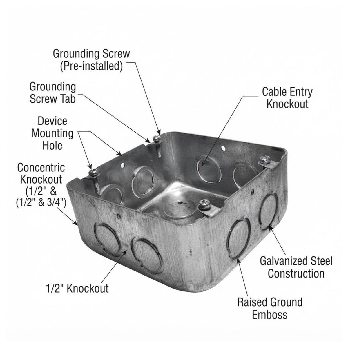 A labeled technical-style product photo of a galvanized steel electrical junction box on a white background, with callouts pointing to features such as grounding screws, cable entry knockout, device mounting hole, concentric knockout, 1/2" knockout, and raised ground emboss.