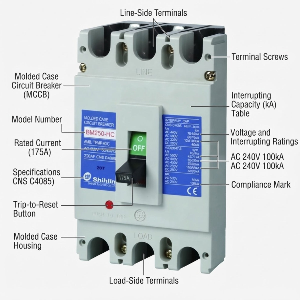 Shihlin 175A 3 Pole 250AF 30kA Industrial Earth Leakage Circuit Breaker ELCB BL250SN-3P175A