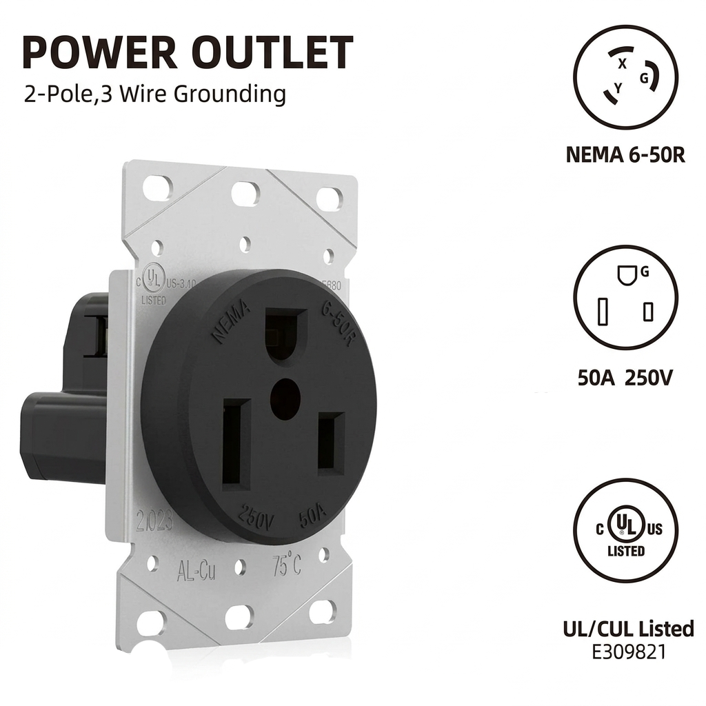 Surer No.172 NEMA 6-50R Power Outlet, Flush Mount (50A 125/250V) 2P 3-Wire Grounding Receptacle