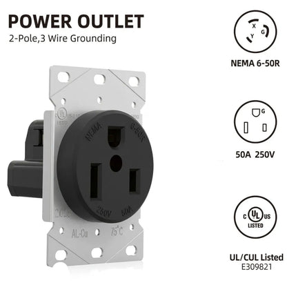 A 2-pole 3-wire grounding power outlet with a black round faceplate and silver metal mounting plate, shown on a white background with feature callouts and certification logos.