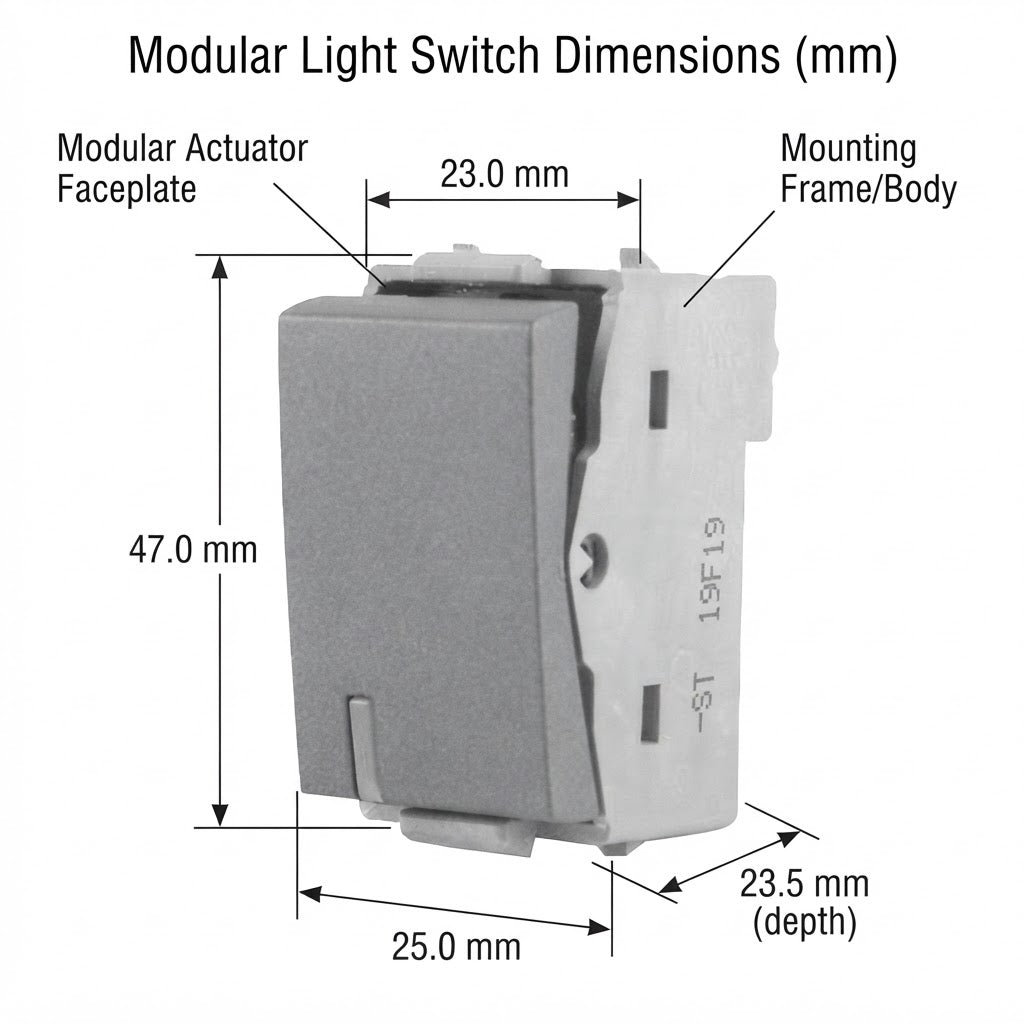 A technical dimension diagram of a modular light switch, showing measurements in millimeters for the actuator faceplate, mounting frame/body, overall height, depth, and base width with labeled callouts on a white background.