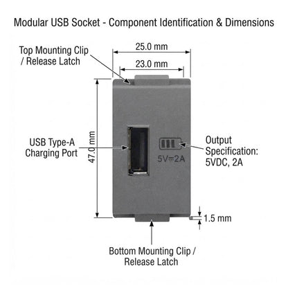 Technical dimension diagram of a modular USB Type-A charging port socket, showing measurements for top mounting clip, bottom mounting clip, USB Type-A charging port width, overall height, and output specification details on a white background.