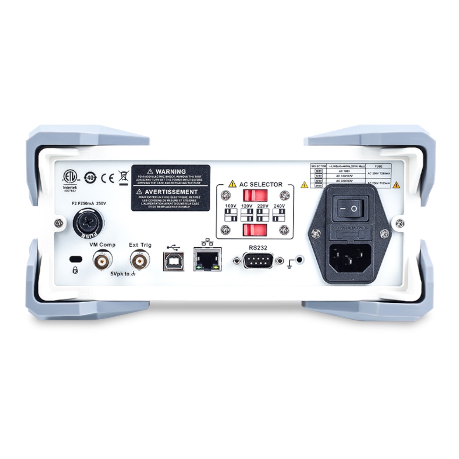 The rear panel of a Fluke digital multimeter showing various input/output connectors, a power switch, and safety labels on a white background.