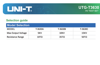 UNI-T UTG-T3630 HV test set selection guide with model details. UNI-T Digital Insulation Tester Rated 15KV UTG-T3630 HV Test Set Resistance Tester Electx Electrical Supply