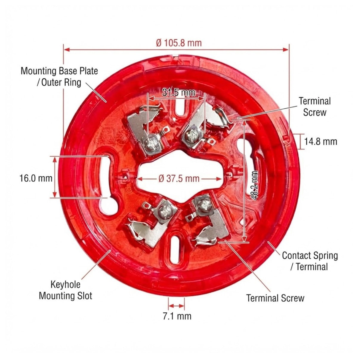 Technical dimension diagram of a red circular plastic terminal base plate, showing labeled measurements and parts such as mounting base plate, keyhole mounting slot, contact spring, and terminal screws.