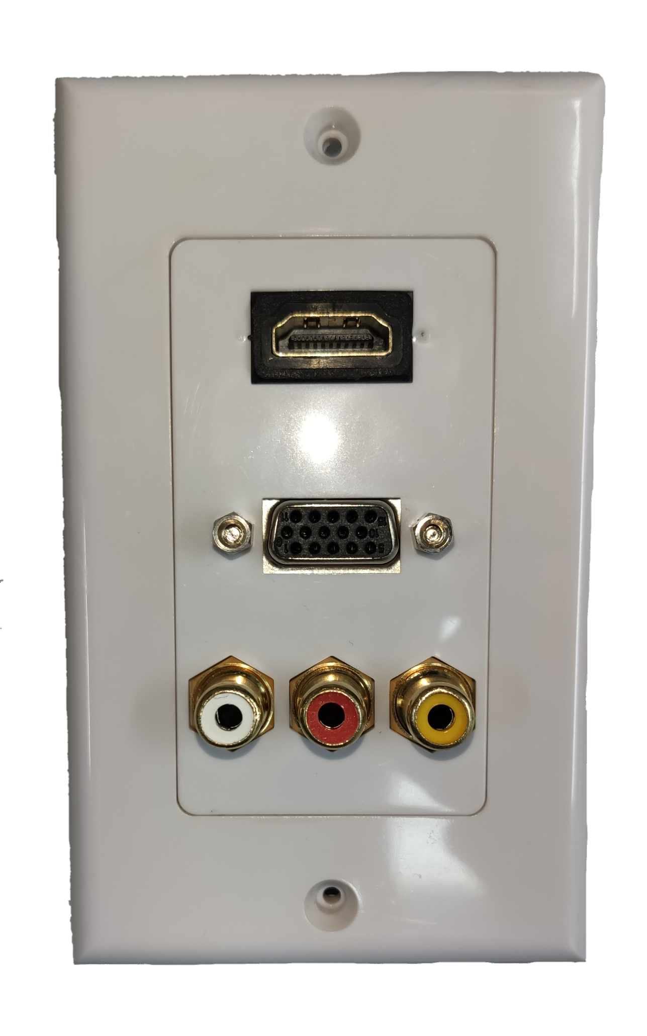 Grippes HDMI VGA RCA wall outlet for seamless audio and video connections at home or office